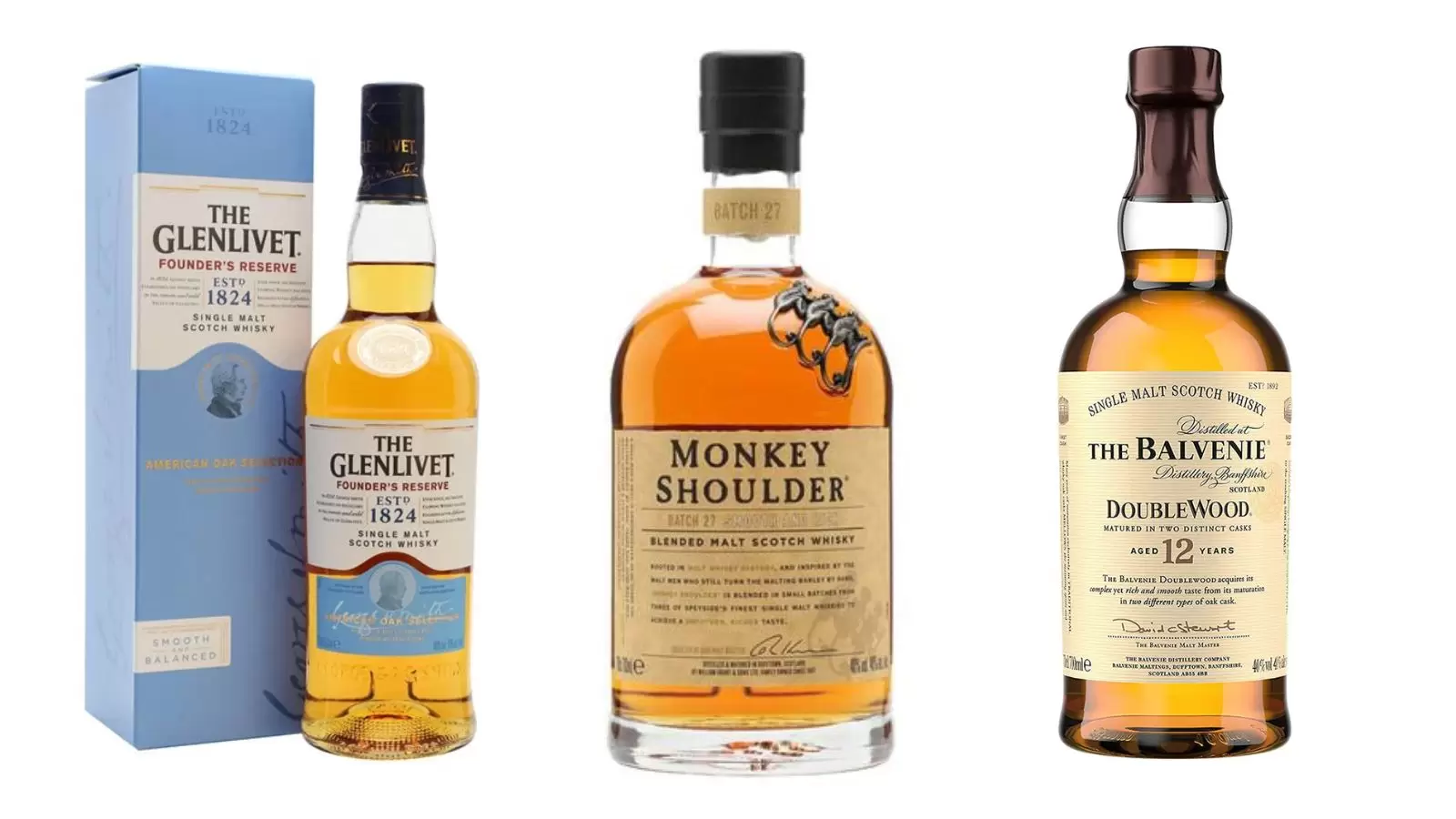 Best Scotch under $50 whisky part 1