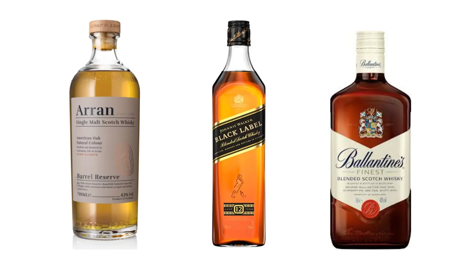 Best Scotch under $50 whisky part 3